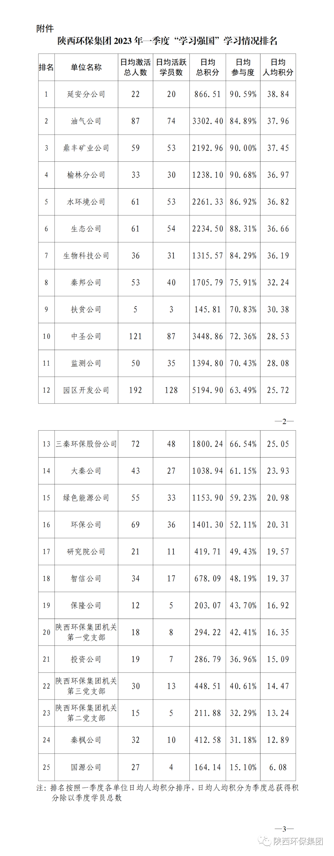 學(xué)習(xí)強(qiáng)國202301.png